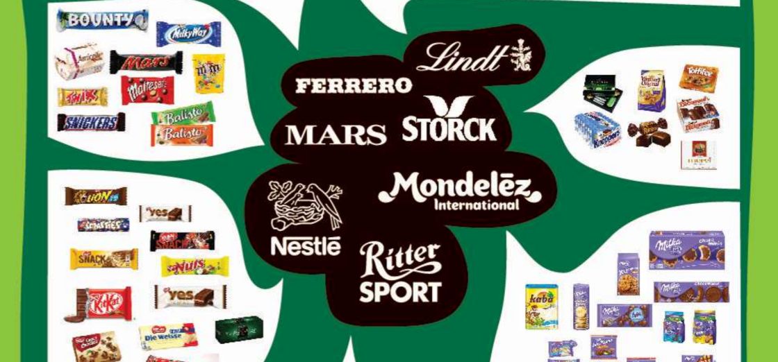 Ferrero, Mars & Co.  INKOTA-netzwerk e.V.