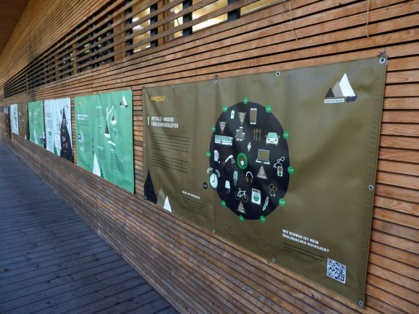 Banner (Outdoor) Banner der "Rohstoffwende"-Banner-Ausstellung (Outdoor)
