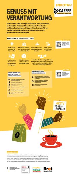 Roll-up 6 der Ausstellung Kaffee – Genuss. Macht. Ausbeutung.