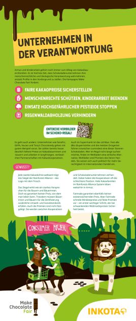 Ausstellungstafel 5 - Schokoladenindustrie in der Verantwortung