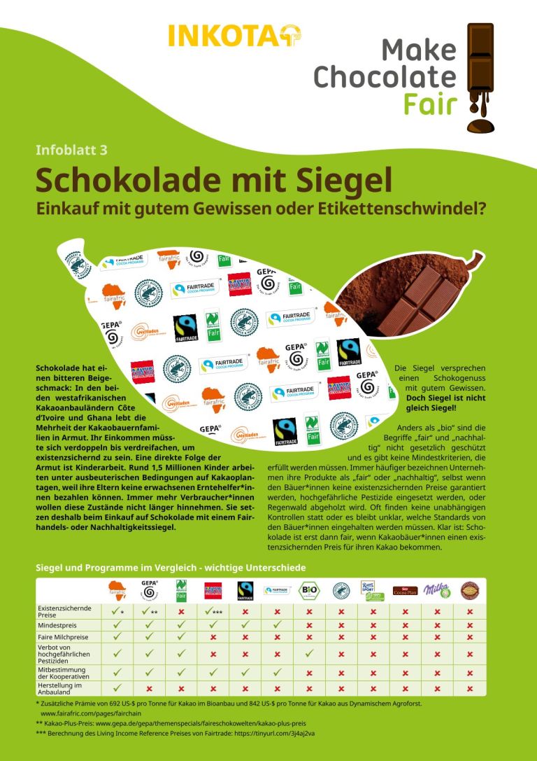 Titelblatt Infoblatt zu zertifizierter Schokolade Titelblatt Infoblatt zu zertifizierter Schokolade