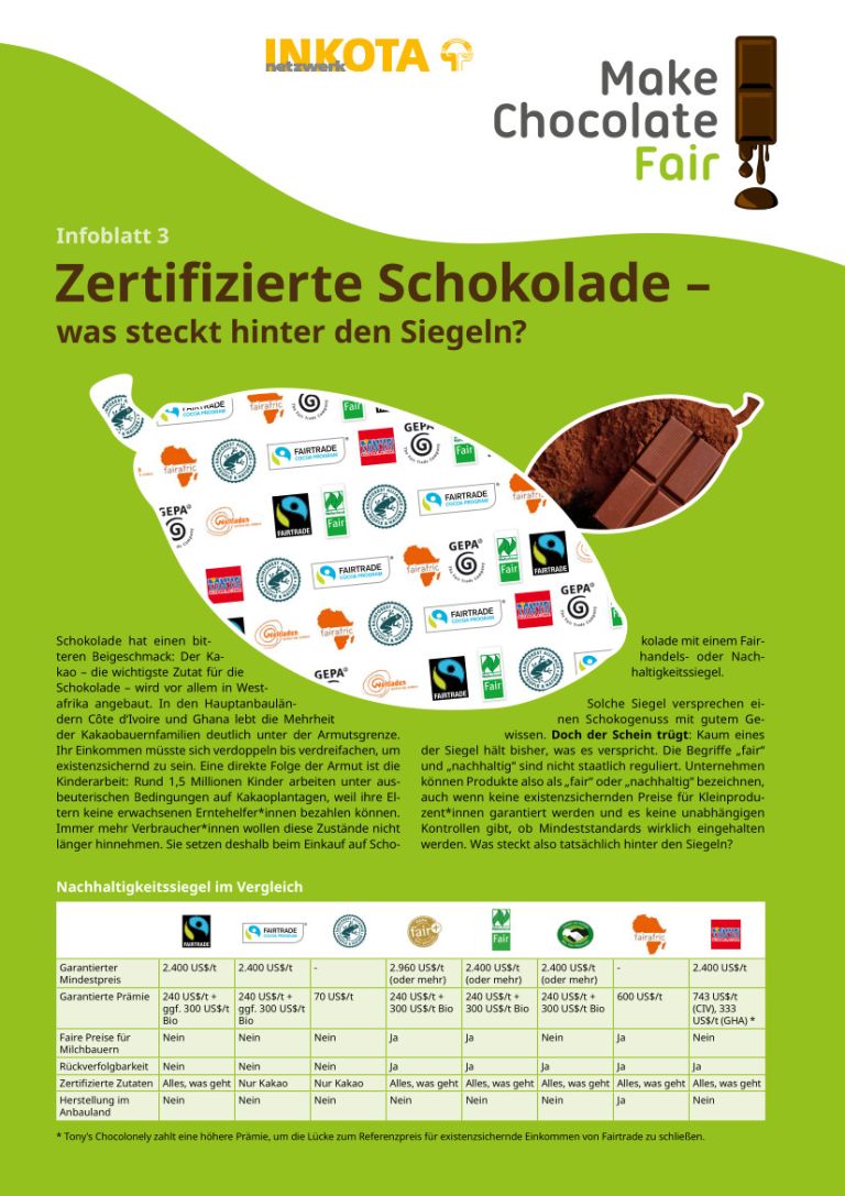 cover-inkota-infoblatt-zertifizierte-schokolade.jpg