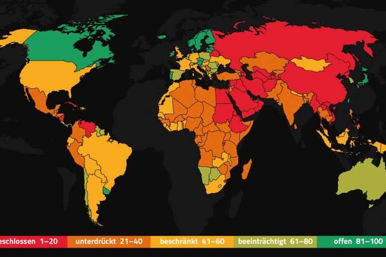 Die Weltkarte zeigt den Grad der Pressefreiheit in fünf Bewertungsstufen von 1 bis 100 Punkten. Länder mit sehr geringer Pressefreiheit (1–20 Punkte) gelten als „geschlossen“, gefolgt von „unterdrückt“ (21–40), „beschränkt“ (41–60), „beeinträchtigt“ (61–80) und „offen“ (81–100) mit hoher Pressefreiheit. EinigeLänder in Europa erreichen hohe Werte und gelten als weitgehend offen. In Teilen Asiens, des Nahen Ostens und einigen weiteren Staaten ist die Pressefreiheit stark eingeschränkt. 
